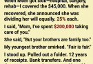 I Spent $200,000 Caring for My Mother—Then My Brothers Demanded an Equal Inheritance